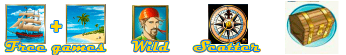 Все символы слота Пират