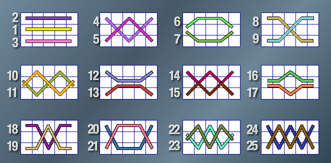 Игровые линии аппарата